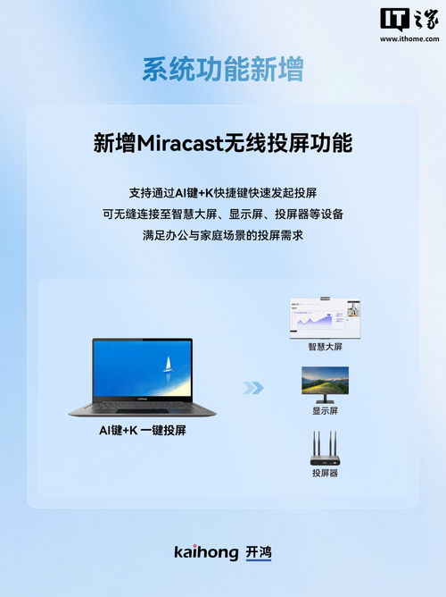 開源鴻蒙電腦開鴻 bot 系列 v5.0.1.52 更新發(fā)布 新增 Miracast 無線投屏與星系組網(wǎng)，賦能計(jì)算機(jī)系統(tǒng)服務(wù)新體驗(yàn)